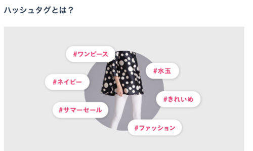 ハッシュタグサンプル