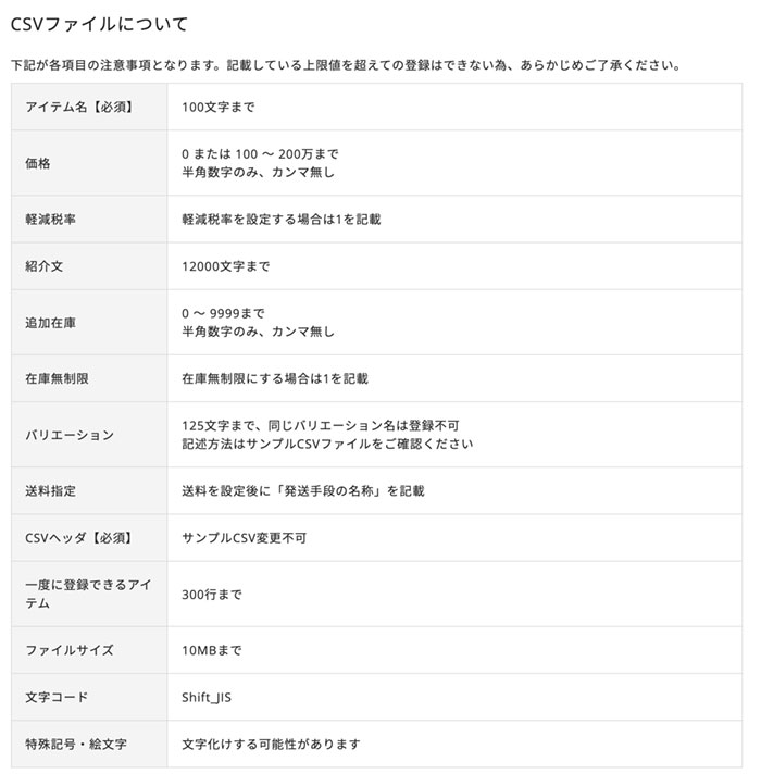 CSVファイルに入力する項目