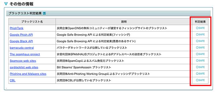 aguse.jpでブラックリスト確認